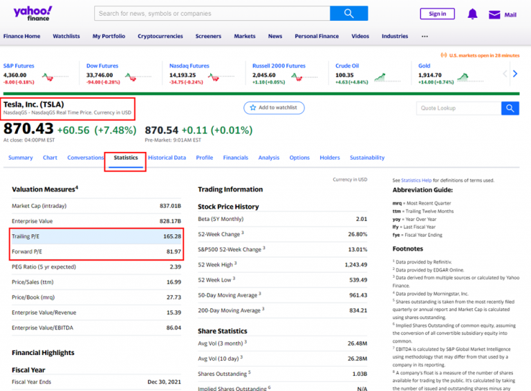 price-earnings-p-e-ratio-calculator-example-harbourfront-technologies