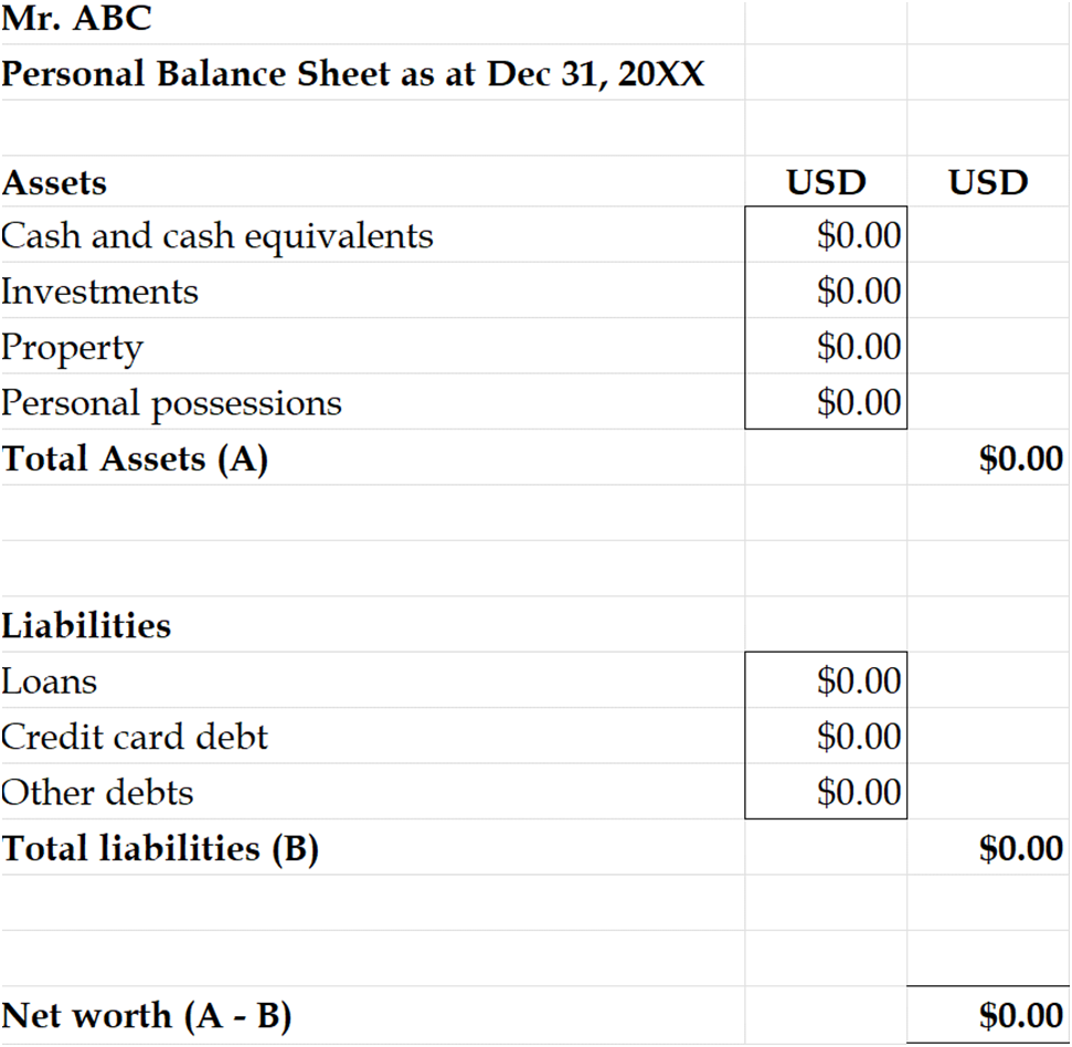  personal balance sheet example, template, format