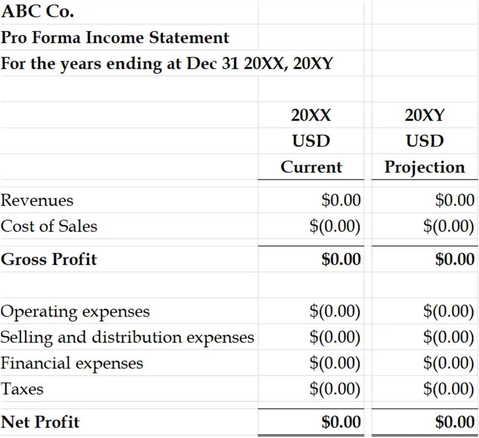 pro forma income statement template in excel