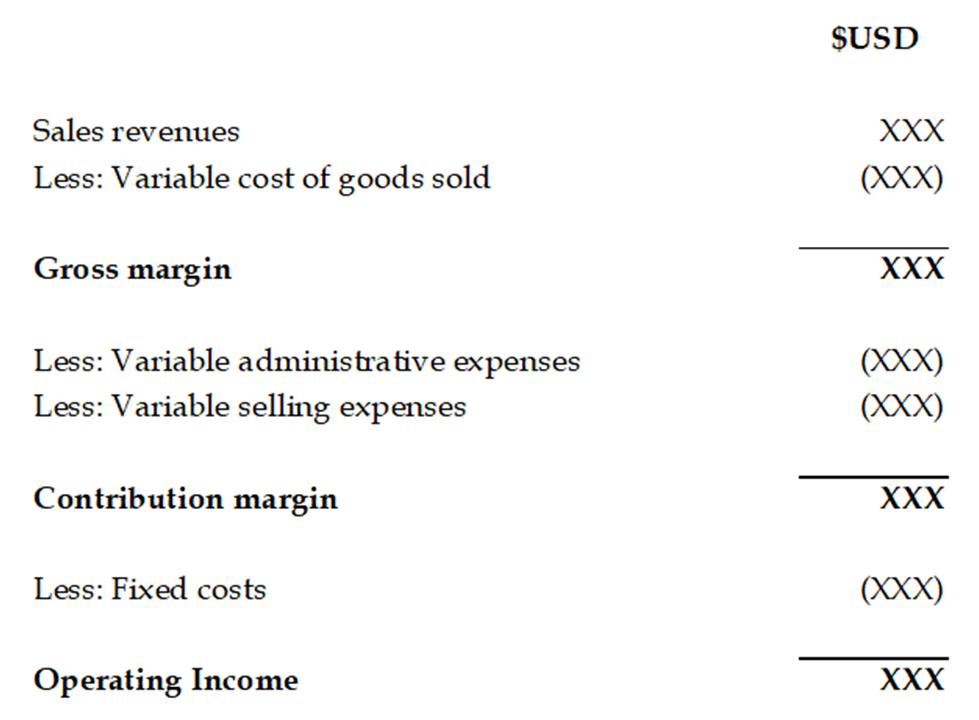 Variable Costing Income Statement