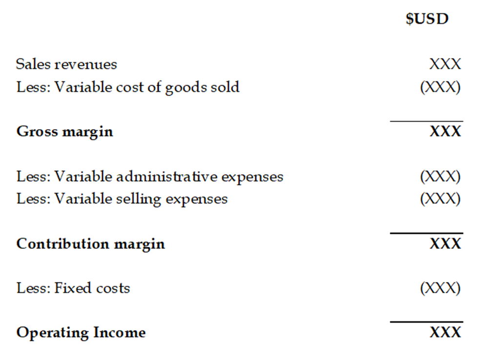 Variable Costing Income Statement Definition Example Format 